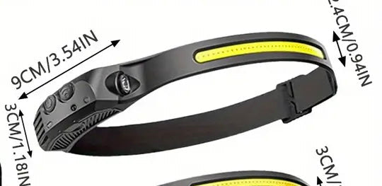 Wave Beam Wide Angle Head Lamp