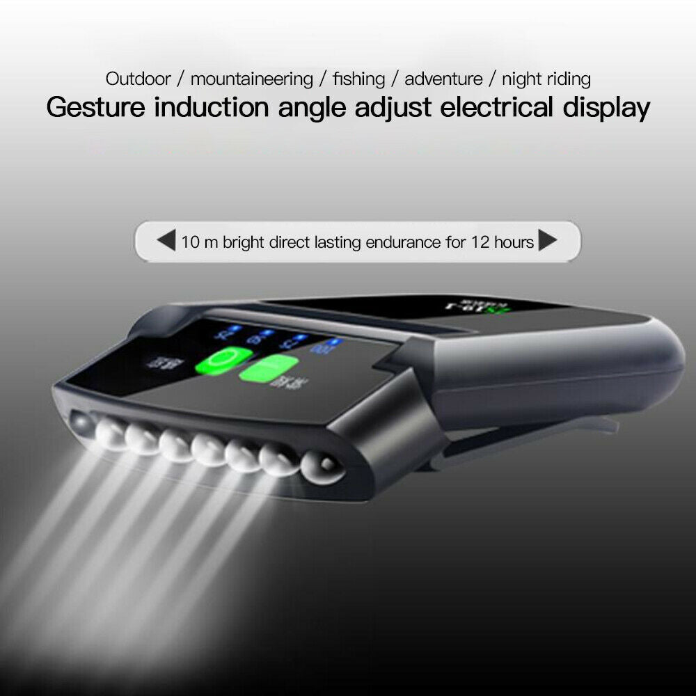 Clip On Rechargeable USB LED Headlamp
