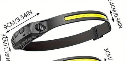  Wave Beam Wide Angle Head Lamp