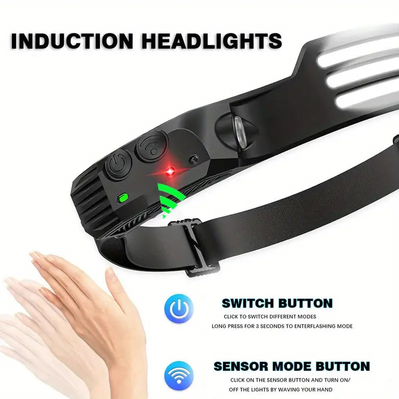  Wave Beam Wide Angle Head Lamp