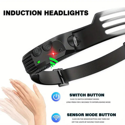  Wave Beam Wide Angle Head Lamp