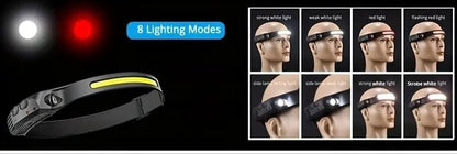 Wave Beam Wide Angle Head Lamp